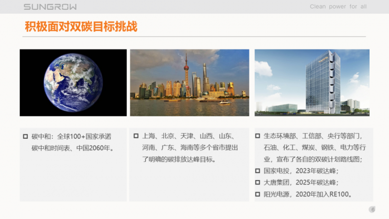 阳光电源赵为:智慧零碳解决方案助力实现双碳目标!