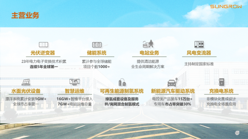 阳光电源赵为:智慧零碳解决方案助力实现双碳目标!