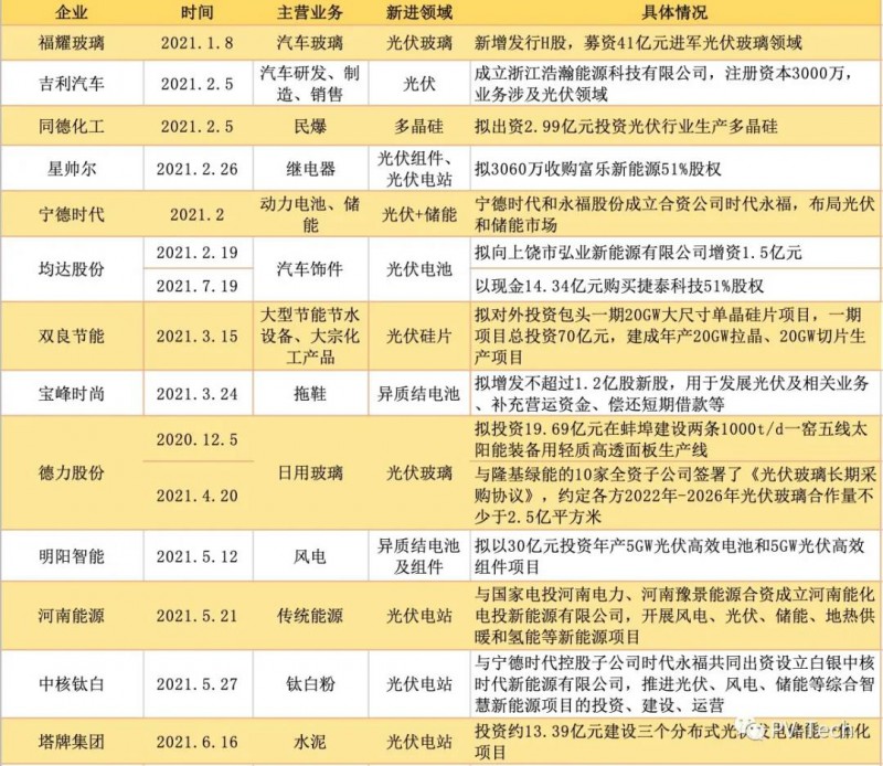 微信图片_20210908115009