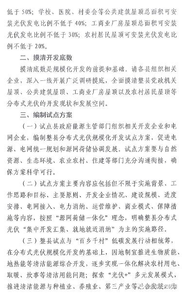 汇总 | 21省市整县屋顶分布式光伏政策一览