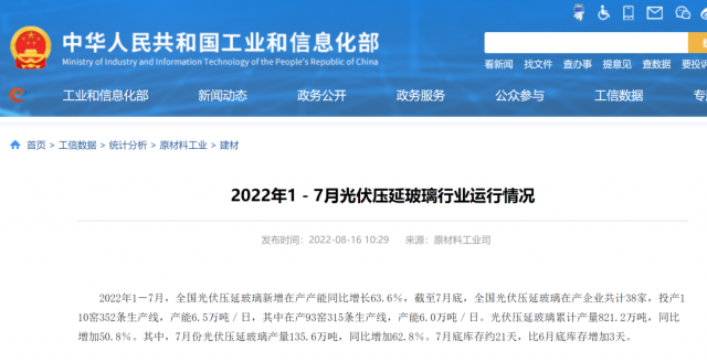 工信部：2022年1-7月光伏压延玻璃新增在产产能同比增长63.6％