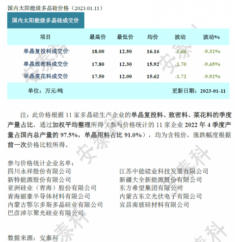 企业微信截图_20230111164537.png