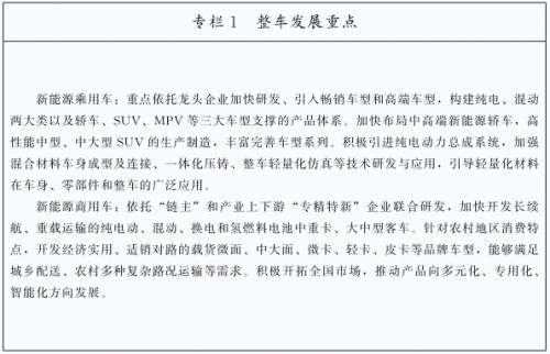 山东力争2025年新能源汽车产业规模达5000亿